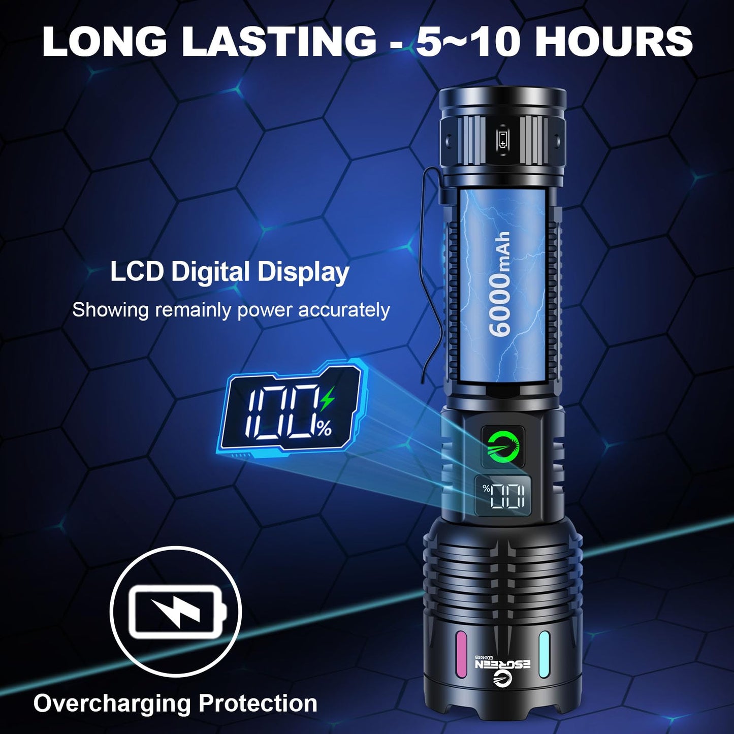 Esgreen Rechargeable Flashlights High Lumens 1,000,000, 2 Modes High/Low, Super Bright LED Flashlight USB C Long Distance 3280FT, Powerful Long Lasting 10H Strong Flash Light For Camping Hiking Travel
