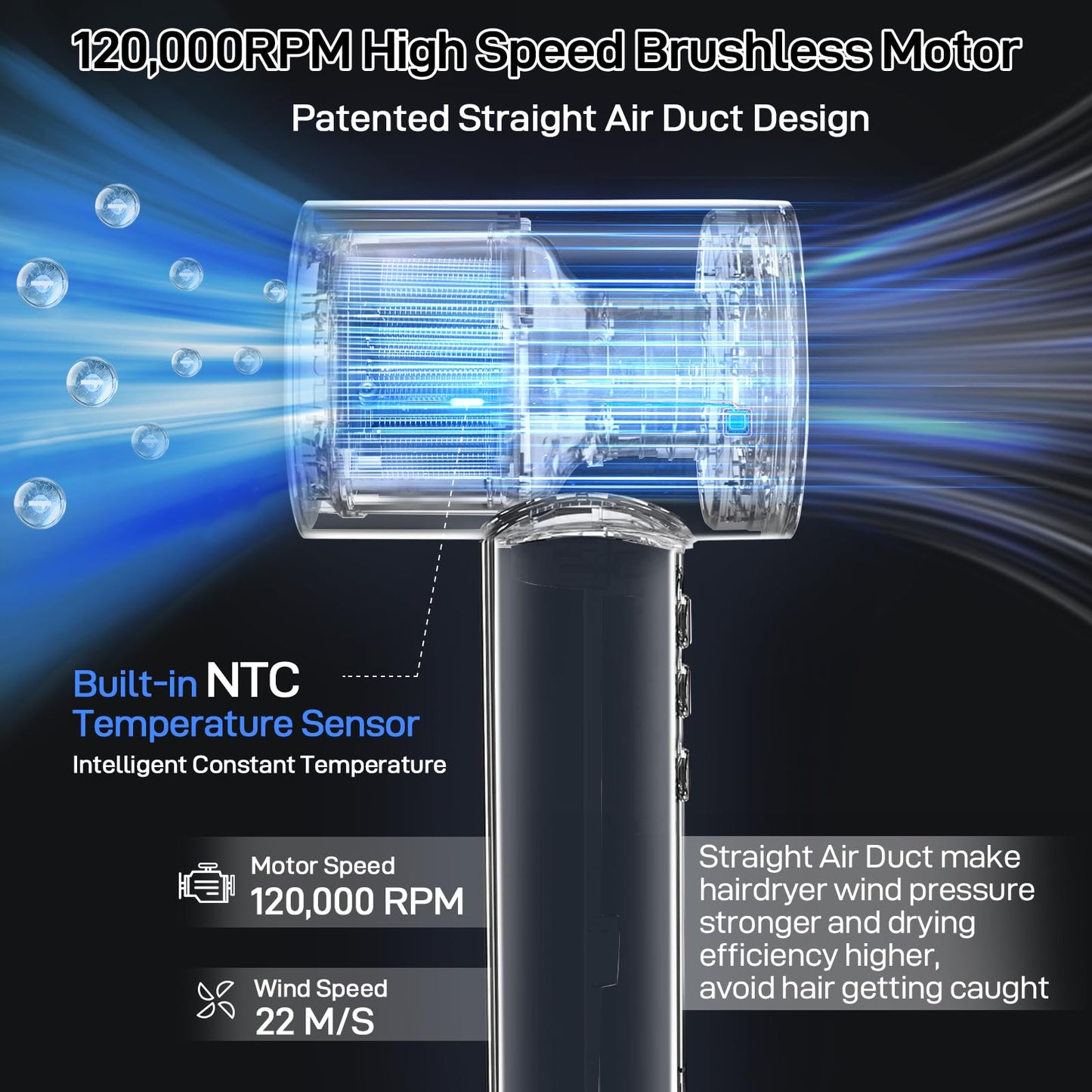 CIICII Negative Ionic Hair Dryer Professional, 120000RPM High Speed Blow Dryer (1600W Brushless/ 3-Speed/ 4-Temp & HD Display & Portable Bag) Fast Drying Hairdryer for Home, Travel & Salon (Black)