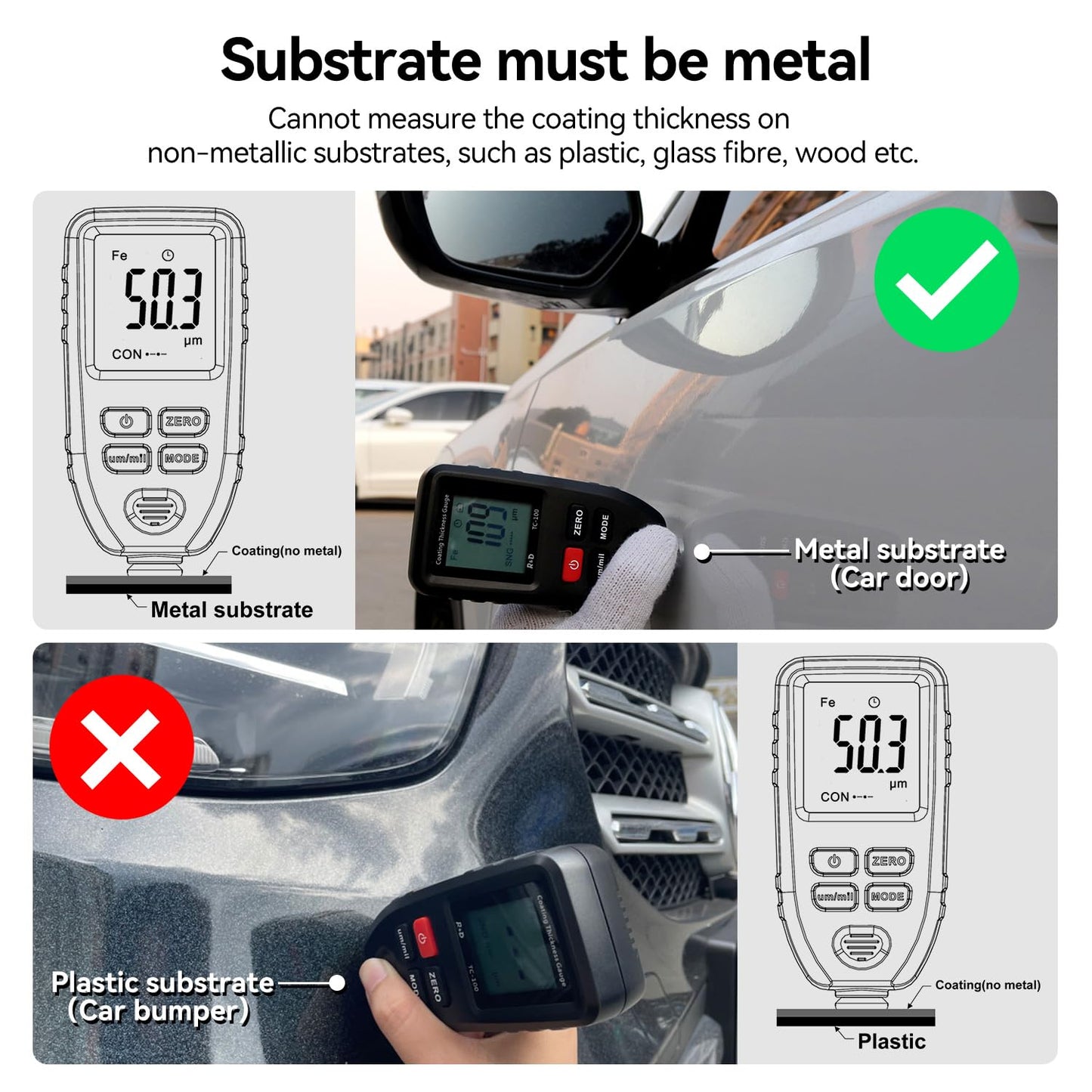 Paint Thickness Gauge TC100 Car Coating Thickness Meter for Used Car Buyers, Paint Mil Thickness Meter Gauge Check The Car’s Original Coating Auto Car Paint Meter