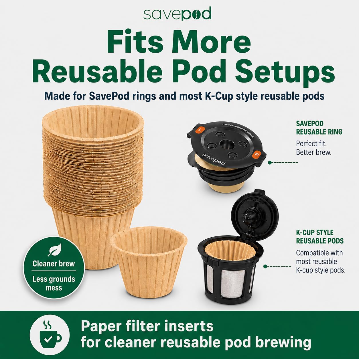 Savepod Disposable Unbleached Coffee Filters - 300 Count - Made Exclusively for Savepod - Compatible with K-Cup Brewers - Reusable K-Cup Coffee Filters - Single Serve Use