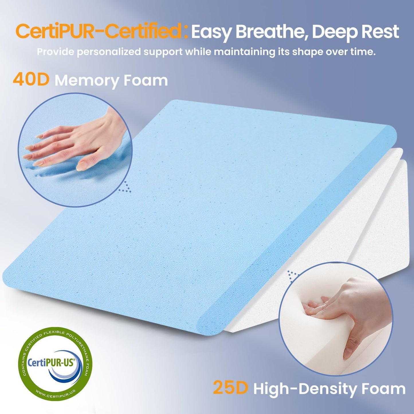Sasttie Wedge Pillows for Adult, 3PCS Adjustable Bed Wedge Pillow for Post Surgery, Triangle Pillow Headboard with Bolster Cushion for Sleeping, Acid Reflux, Neck & Back Support, White and Dark Grey
