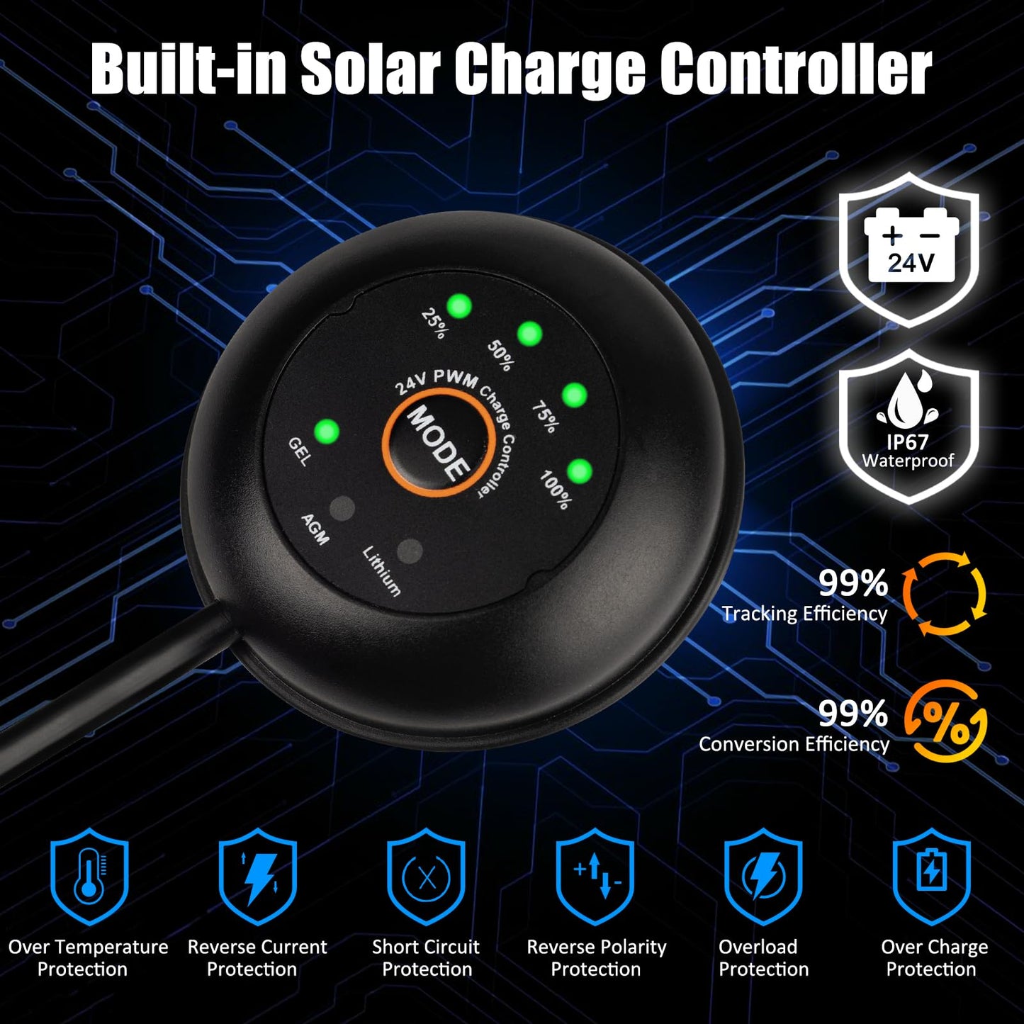 30W 24V Solar Panel SAE Connector Kit, Waterproof 30 Watts Solar Battery Trickle Charger Maintainer + PWM Controller + SAE Connection Cable for Car RV Boat Motorcycle Trailer