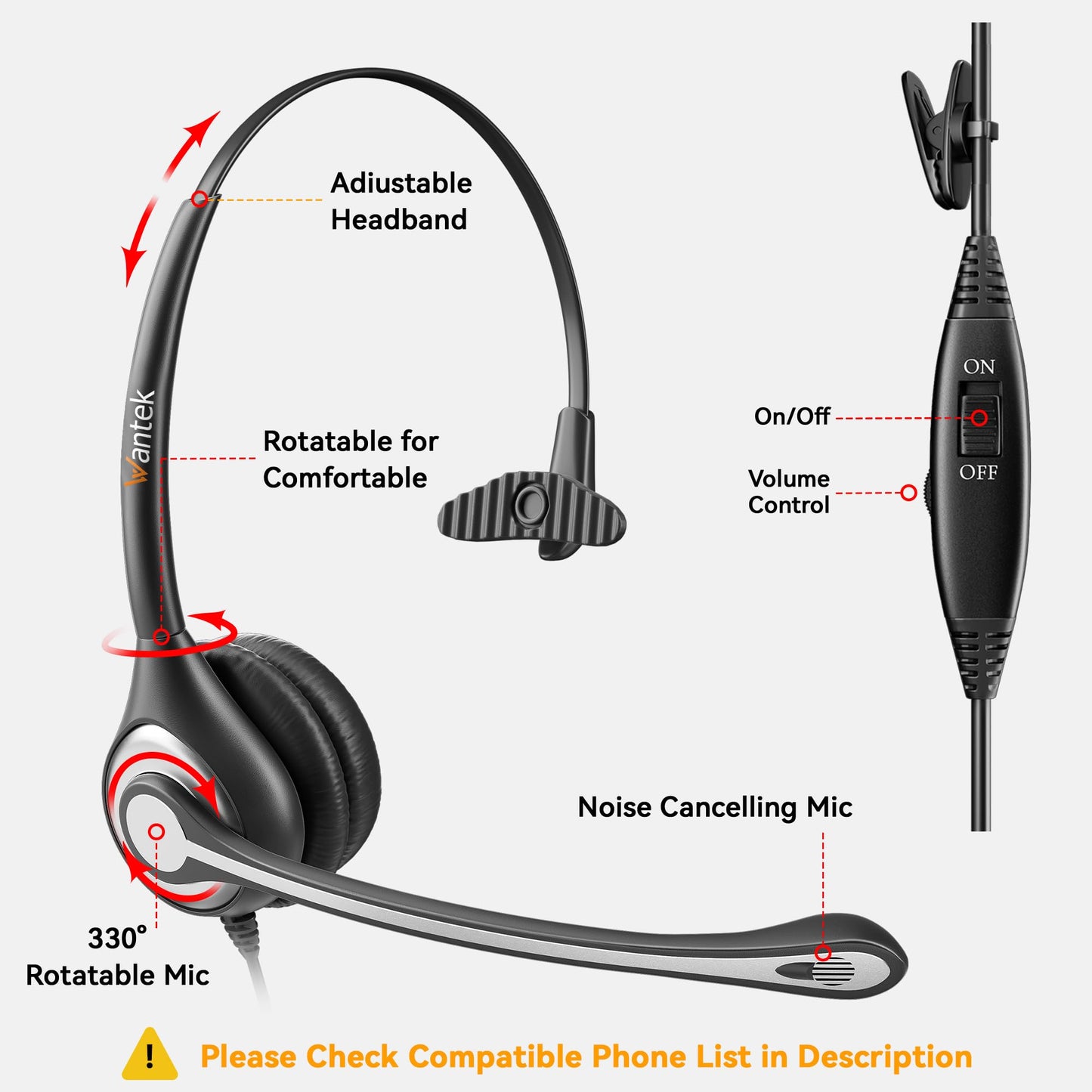 Wantek Corded Telephone Headset Mono w/Noise Canceling Mic + Quick Disconnect for ShoreTel Polycom Zultys NEC Dterm Nortel Norstar Meridian Siemens ROLM Packet8 Landline Deskphones(600QS2)