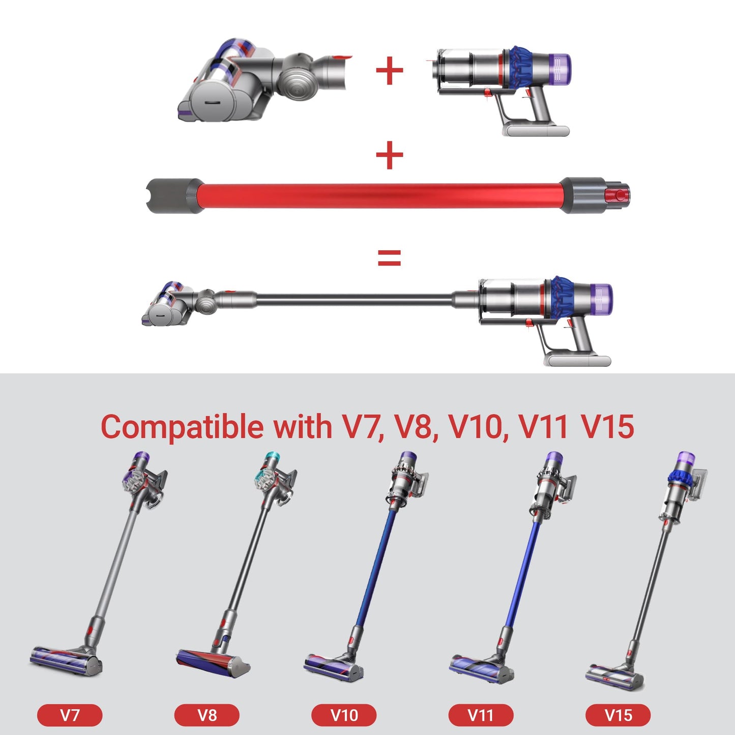 IZSOHHOME Compatible with Dyson Quick Release Extension Wand,Replacement for V7, V8, V10, V11 V15 Cordless Stick Vacuum,Vacuum Tube(Red)