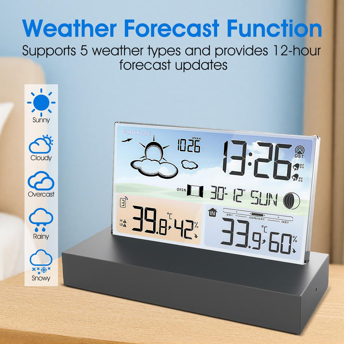 GOYERRNES Weather Station Clock with Indoor Outdoor Temperature and Humidity Monitor, Forecast, Dual Alarm, Backlight, 12/24H Time, Max/Min Records, Frost Alert Wireless Weather Stations Clock