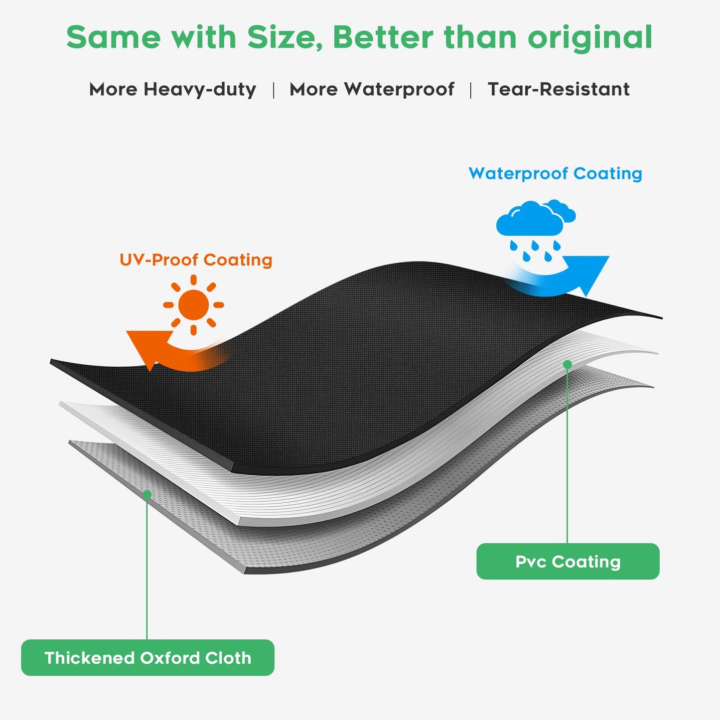 EZ-DONGTENG Heavy-Duty 600D Grill Cover fit for Weber Slate 36" Flat Top Griddle Grill，3400120 Weber Slate 36" Griddle Outdoor Waterproof Griddle Cover