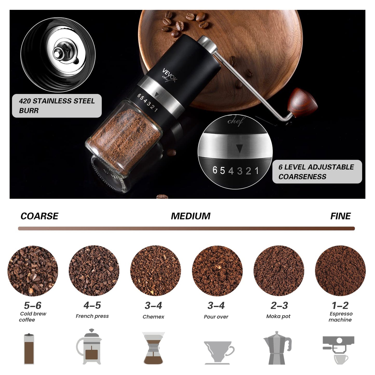 VEVOK CHEF Manual Coffee Grinder Hand Coffee Grinder 6 Adjustable Setting Stainless Steel Conical Burr Mill Portable Hand Crank Coffee Bean Grinder for Espresso Gift
