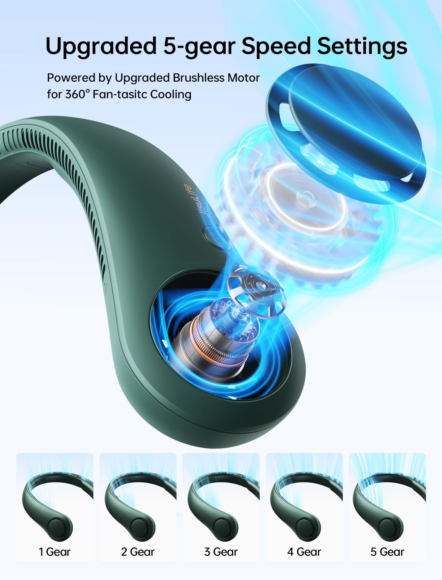 JISULIFE Portable Neck Fan, Hands Free Bladeless Hanging Sport Fan, 4000 mAh Battery Operated Wearable Personal Fan, Leafless, Rechargeable, Headphone Design, USB Powered,5 Speeds-Dark Green