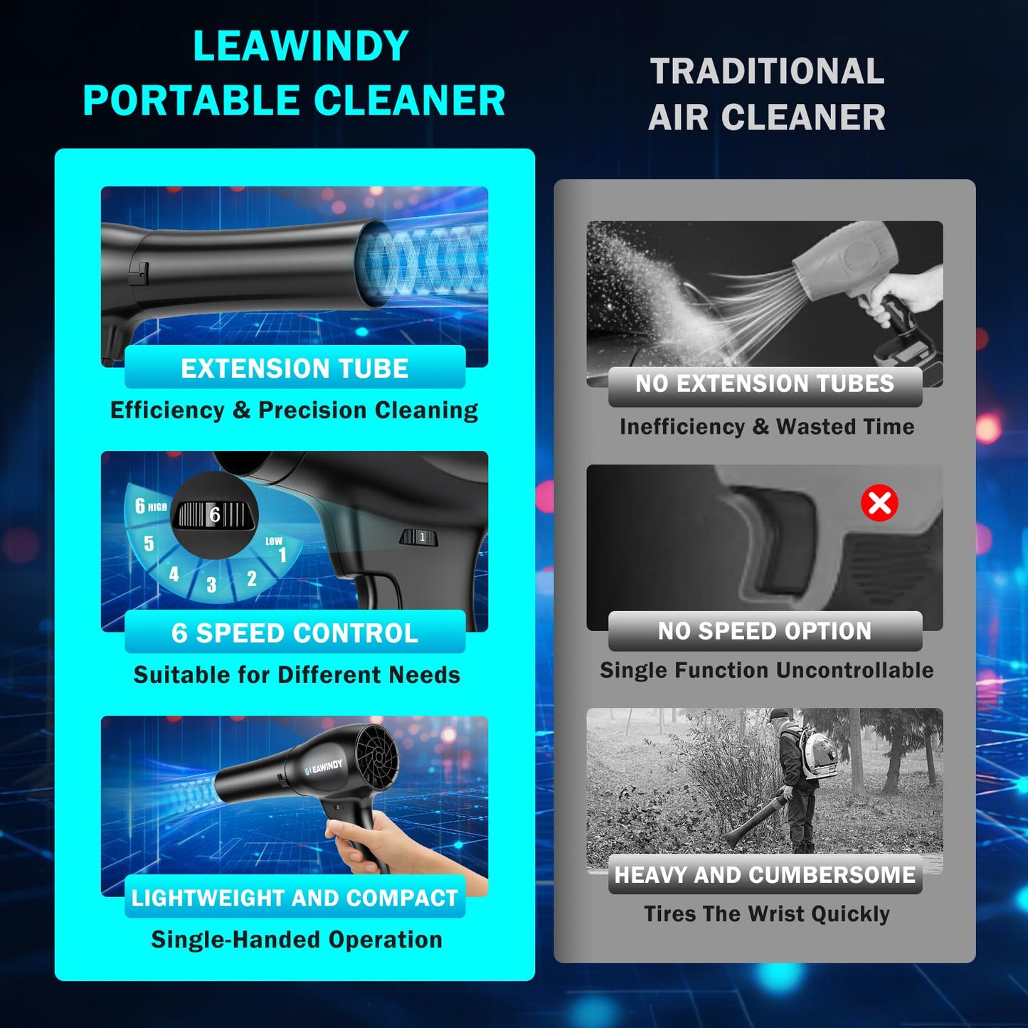 Cordless Leaf Blower with 6 Speed Mode, 800000RPM Handheld Leaf Blower, Lightweight Mini Turbo Jet Blower with 1 X 4.0Ah Batteries and Charger, Rechargeable Leaf Blowers for Lawn Care, Patio, Car