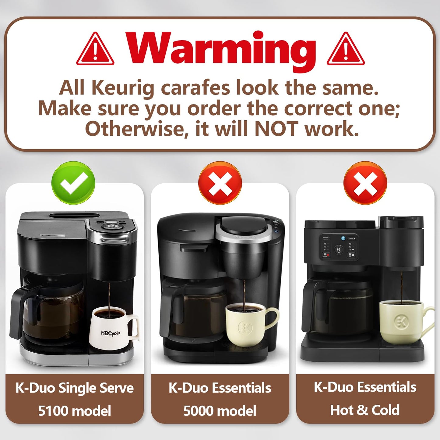 12 Cup Coffee Pot Replacement Only Compatible with Keurig K-DUO 5100 Coffee Machine, Carafe Replacement for K-DUO 5100, Durable & Reliable to Restore Brewer Performance