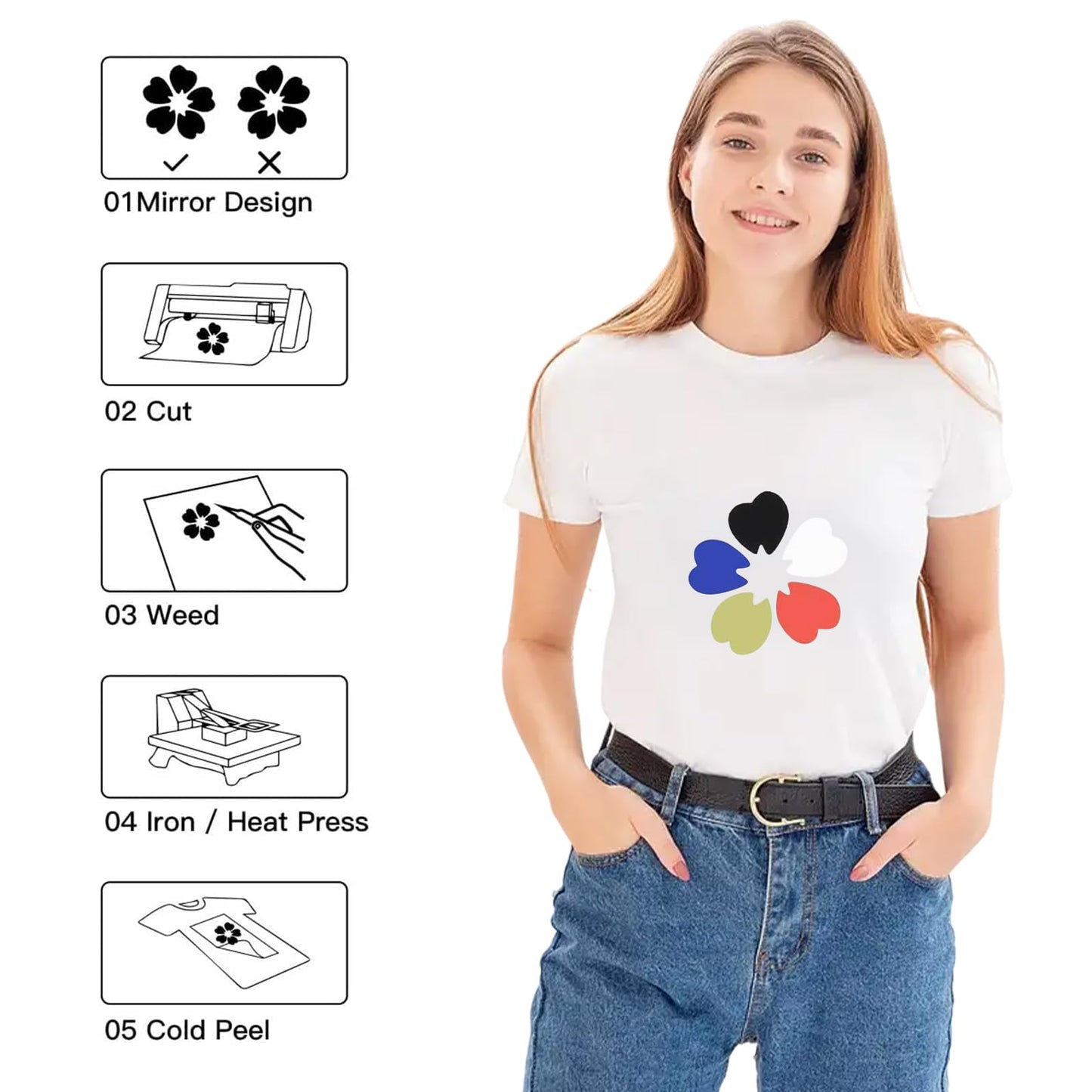HTVRONT Heat Tranfer Vinyl Roll - 12” x 80ft Black HTV for T Shirts, Black Iron on Vinyl Compatible with Cricut Cutting Machine - Easy to Use for Personalized Gifts