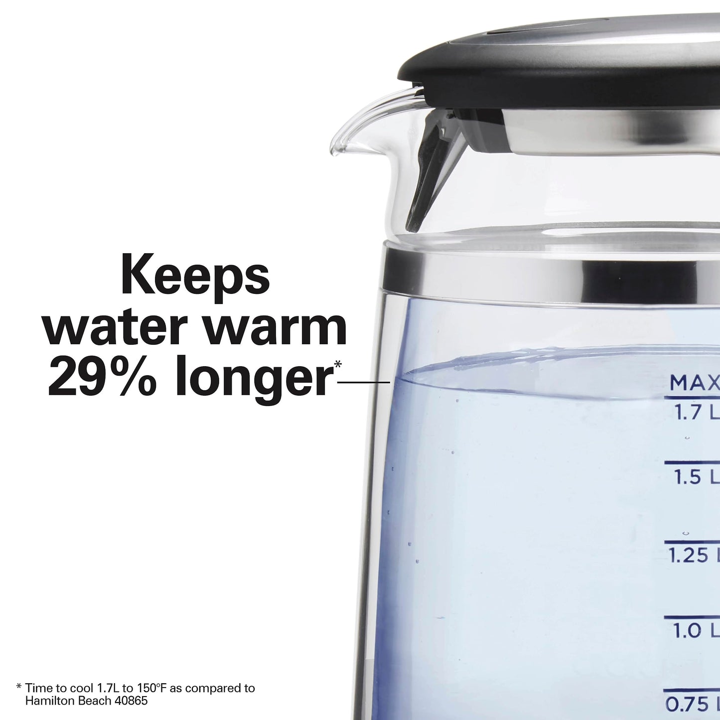 Hamilton Beach Double Wall Glass Electric Kettle, 1.7 L, 1500W, Color-Changing LED, Keeps Water Warm Longer, Cordless, Auto Shutoff & Boil-Dry Protection (40850)