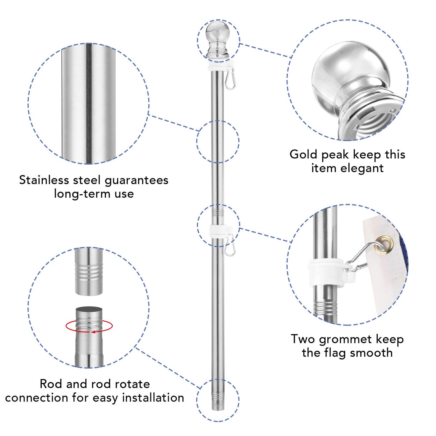Yeesun Flag Pole,6FT Canada Flagpole with Mounting Bracket and 3’ x 5’ Canada Flag for House Porch & Outdoor Use,360° Tangle Resistant Technology and Wall Mount Flag Pole Kit (Silver)