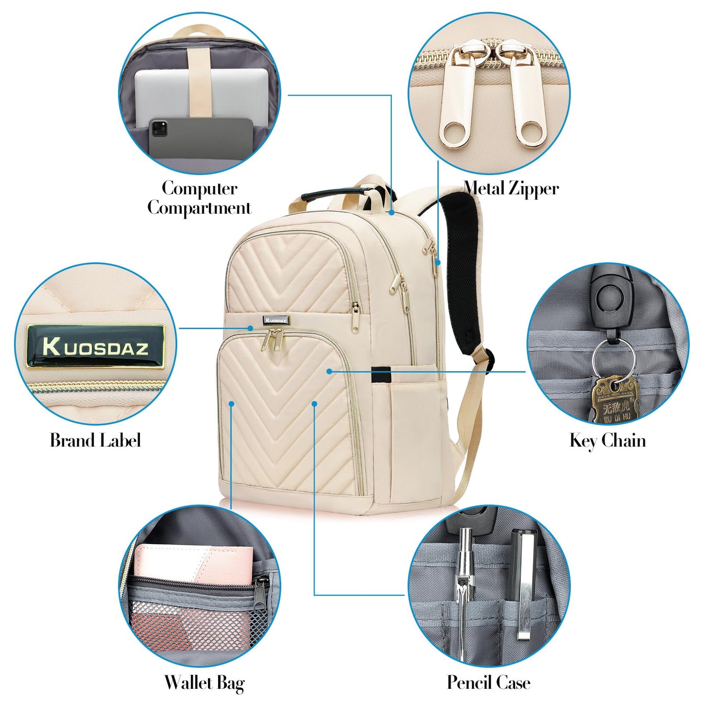 Travel Laptop Backpack for Women, School Backpack for Girls, 15.6 Inch Quilted Work Backpack Purse with USB Charging Port, Large Anti-theft Teacher Student Book Bags, Casual Daypacks, Beige
