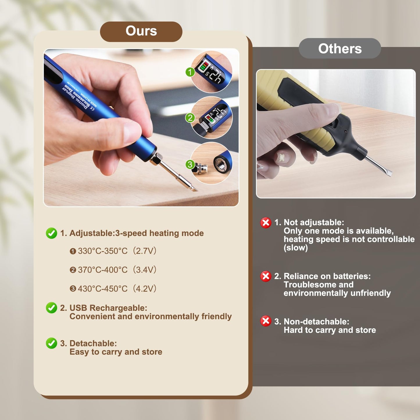 Laminate Wood Floor Repair Kit, Wax Melting Tool with Display, Hard Wax Filler, Marker Pen, Furniture and Countertop Repair Set,Blue
