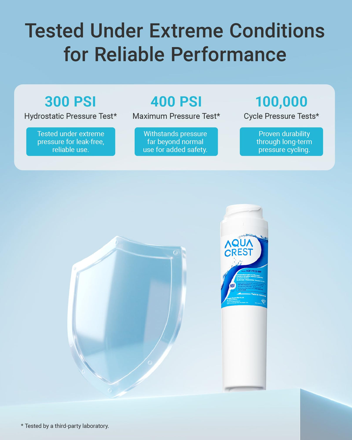 AQUA CREST GSWF Refrigerator Water Filter, Replacement for GE® GSWF Smart Water 238C2334P001, 46-9914, 469914, 9914, 2 Filters