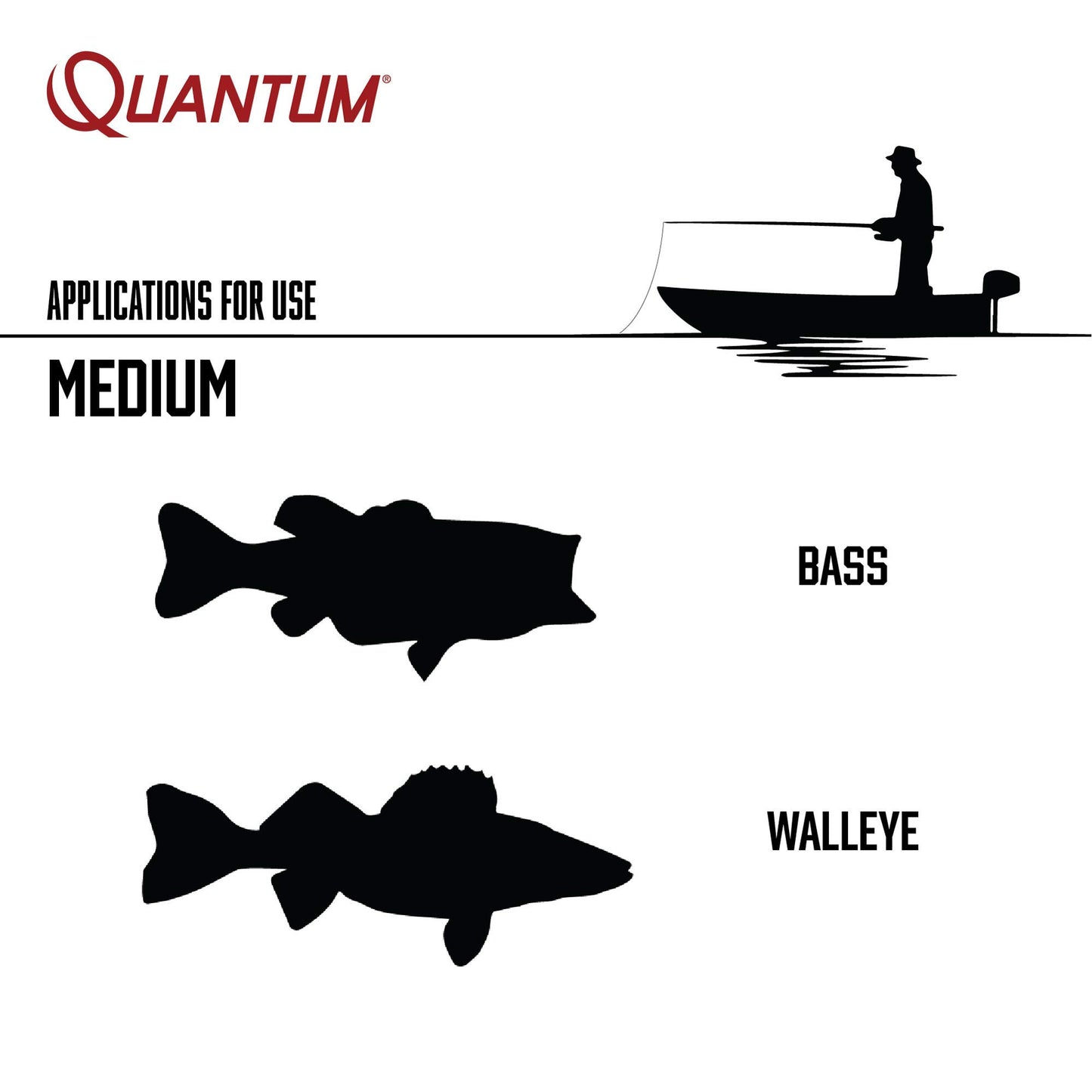Strategy Spinning Fishing Reel