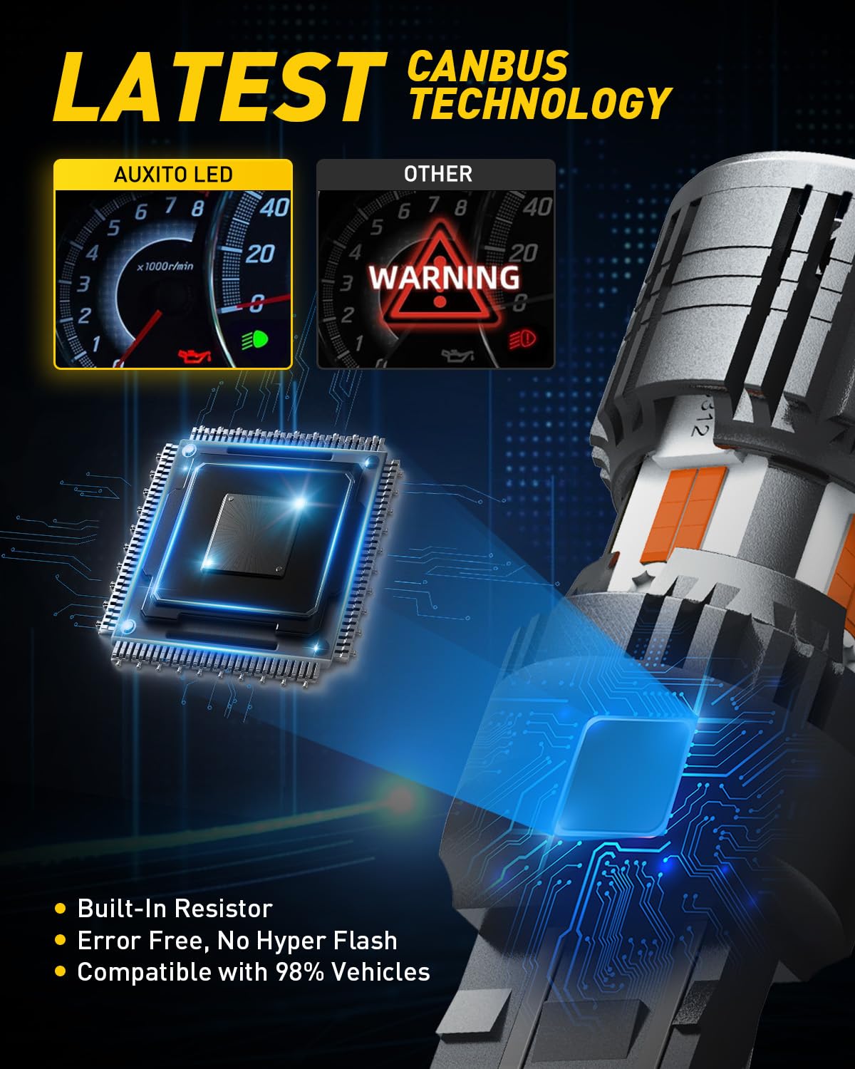 AUXITO Upgraded CANBUS 7440 7443 LED Bulbs Amber Yellow with Built-in Resistor Anti Hyper Flash 7440NA 7441 7444 7444NA W21W WY21W Error Free LED Front Rear Turn Signal Lights, Pack of 2