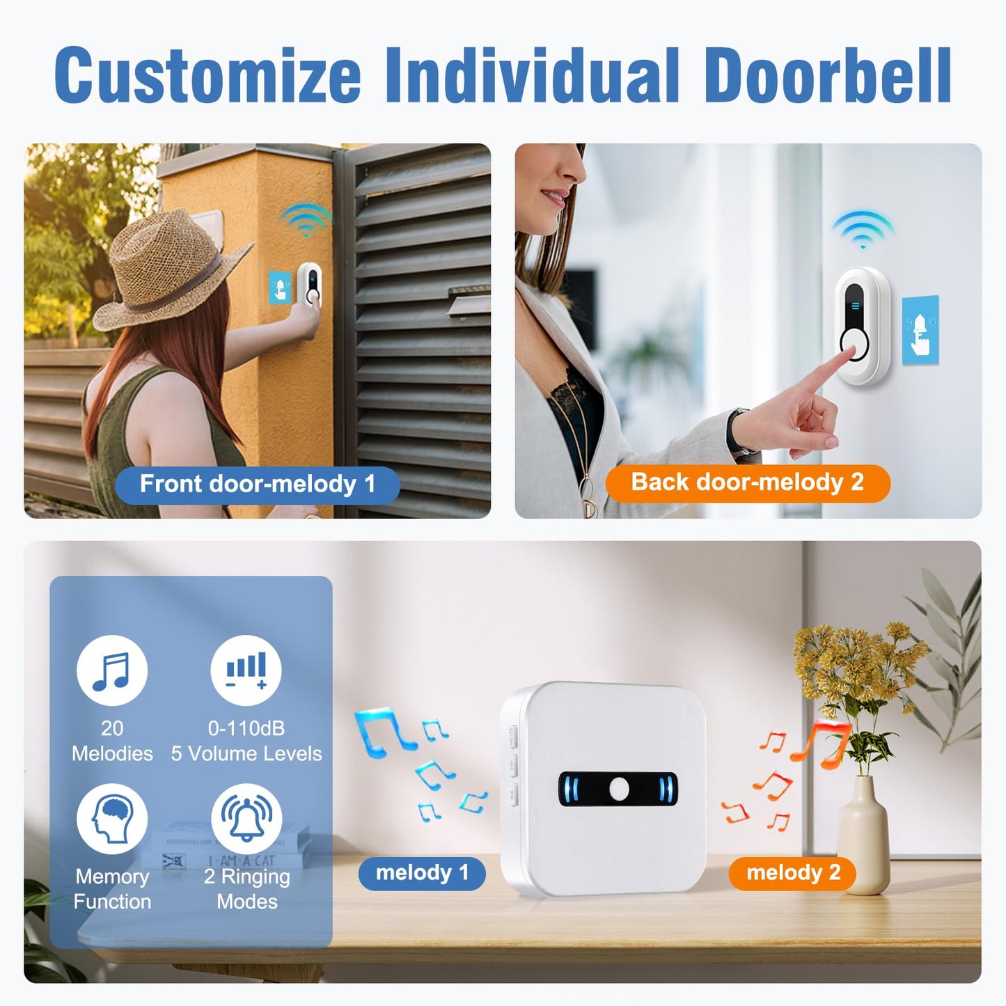 DAYTECH Wireless Doorbell Battery Operated Door Bell 800 Feet Portable Door Bells with Waterproof Doorbell Button for Home/Garage/Apartment/Office, Easy Installation, 2 Push Buttons 1 Receiver