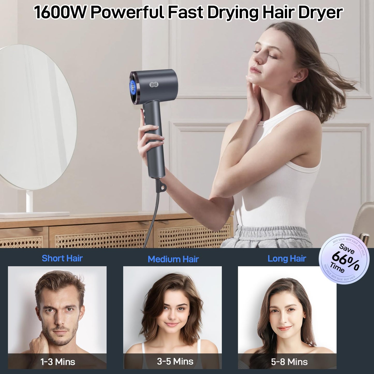 CIICII Negative Ionic Hair Dryer Professional, 120000RPM High Speed Blow Dryer (1600W Brushless/ 3-Speed/ 4-Temp & HD Display & Portable Bag) Fast Drying Hairdryer for Home, Travel & Salon (Black)