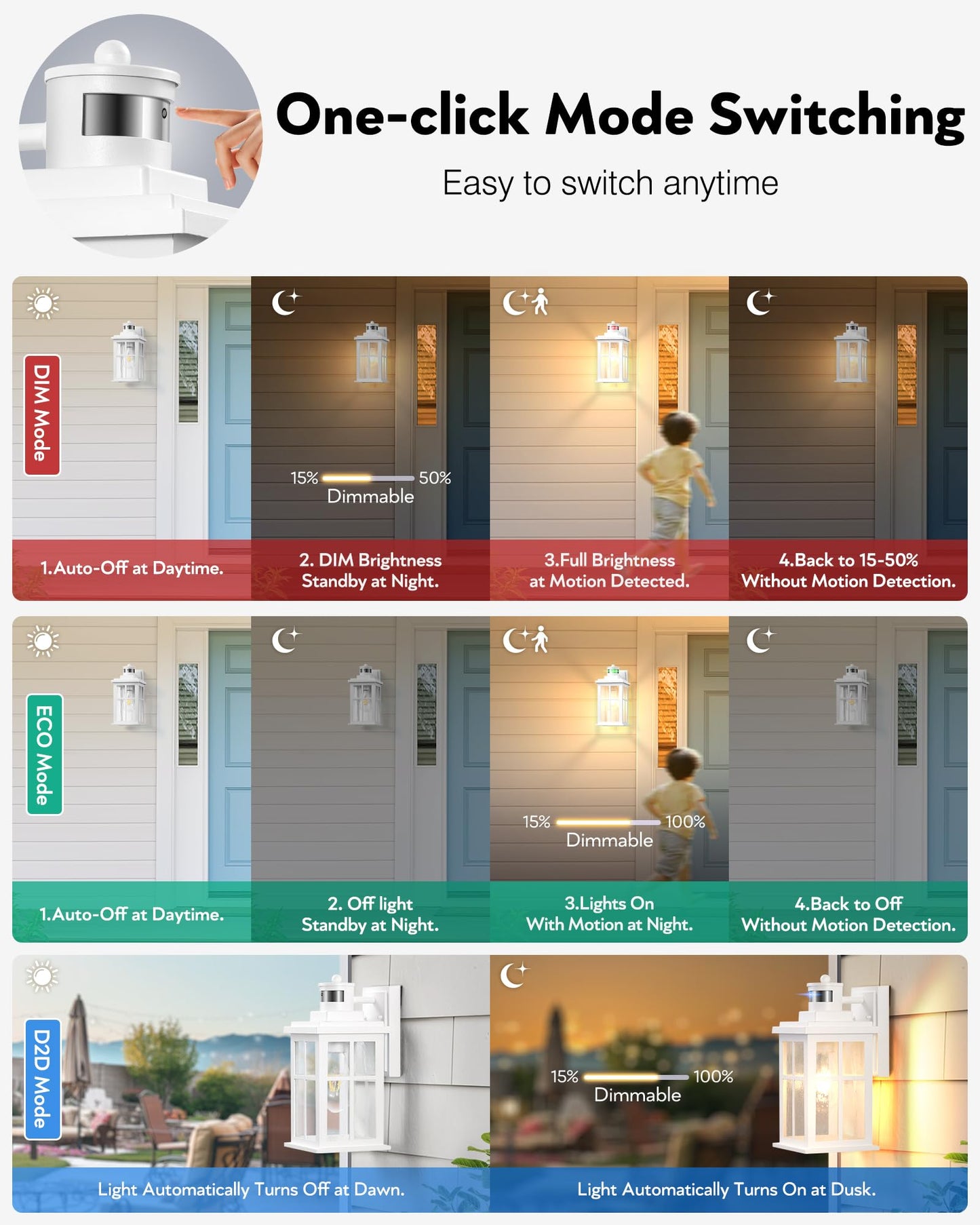VIANIS Motion Sensor Porch Lights Outdoor, White Outside Wall Lights Dusk to Dawn, Outdoor Wall Sconce Lantern, 100% Aluminum Exterior Lighting Fixtures Wall Mount for House, Garden, Patio, Entryway