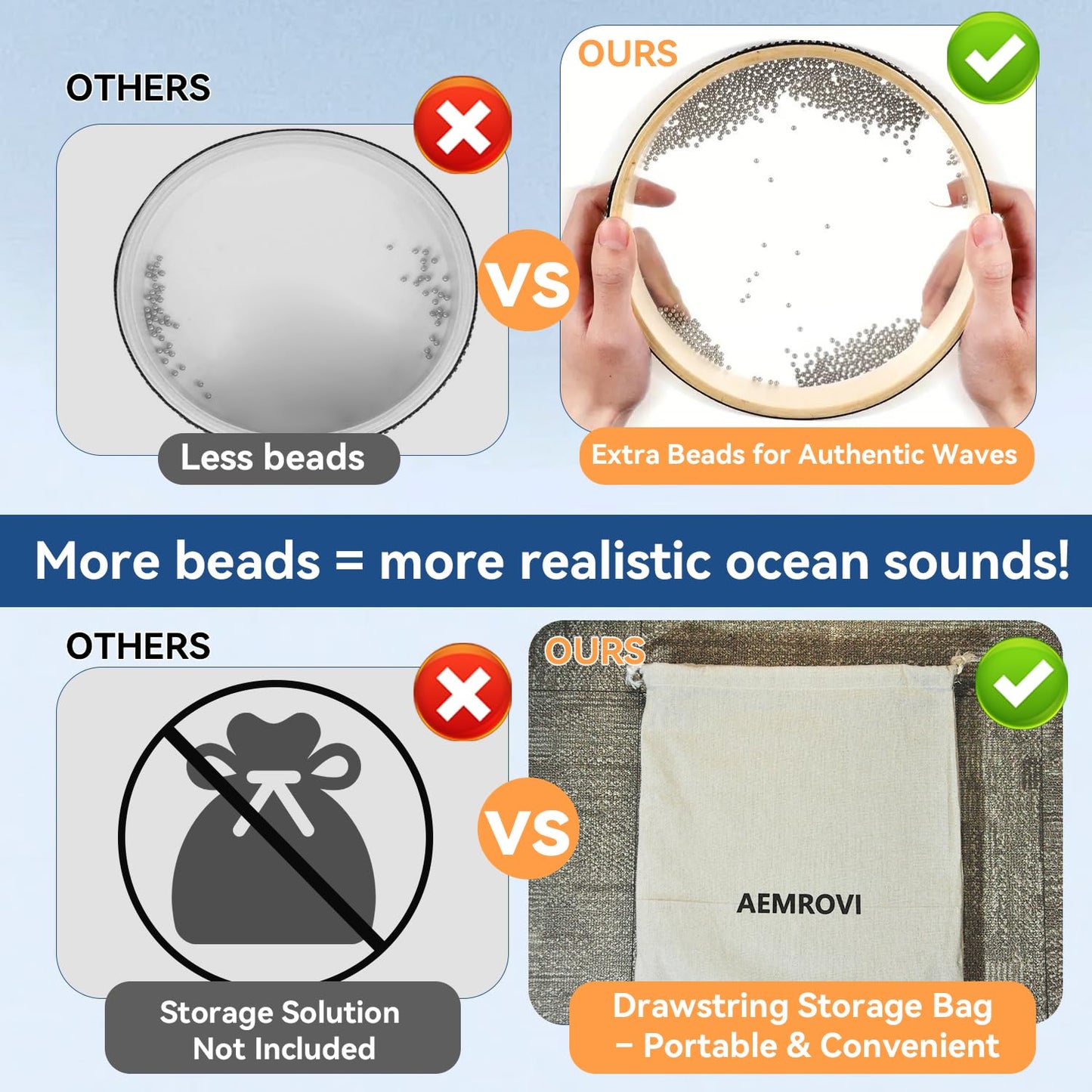 Ocean Drum Sea Drum 12inch- With Hardwood Shell and Wave Beads- Sound Healing Instrument for Meditation, Relaxation, Yoga, Stress Relief- Includes Storage Bag (12inch)