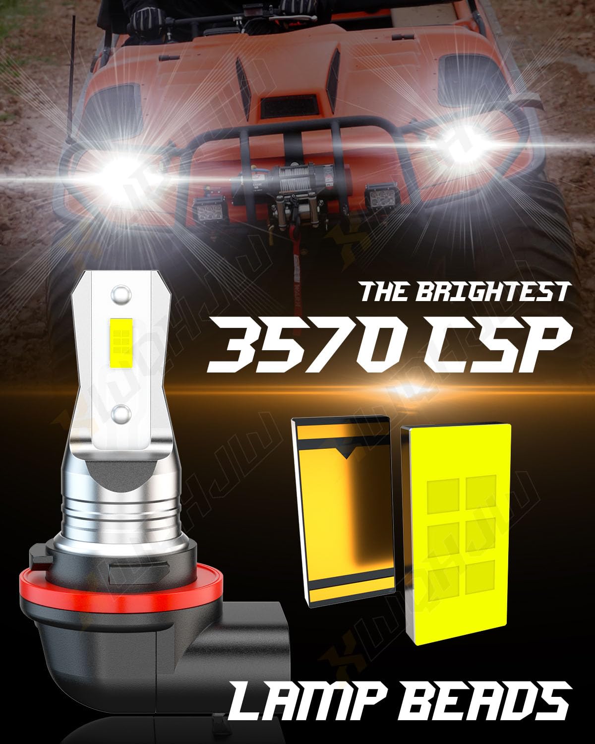 2 PCS HR3 LED Bulbs, For 34901-A21 92069-0019 34901HR3A21 ATV UTV Motorcycle Headlights High or Low Beam Fog Light DRL, 12PCS 3570 LED Chips, 6000K White Super bright, Halogen Replacement
