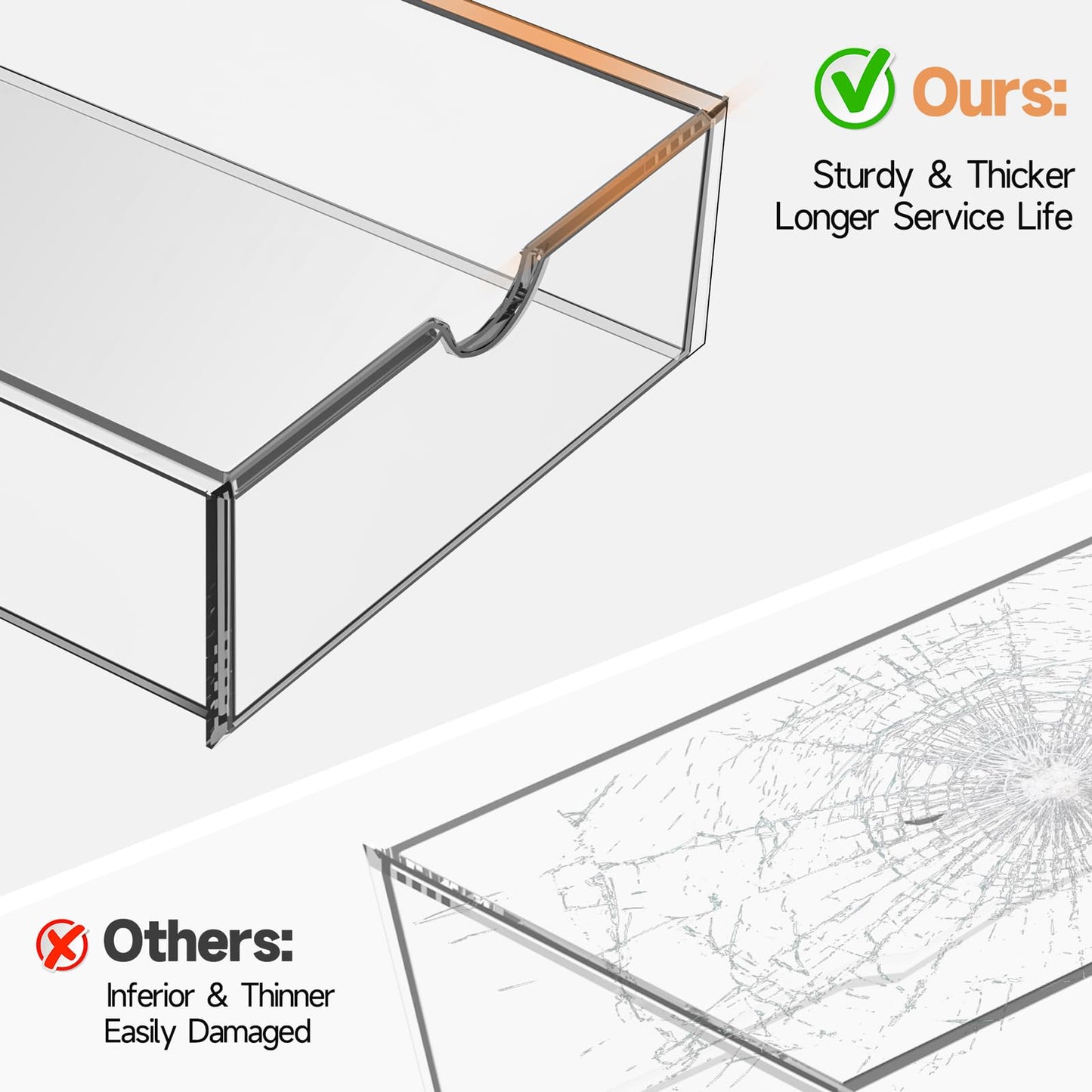 DOMNIU Makeup Drawer Storage Organizer with 24 Drawers, 4 Set Acrylic Office Desk Organization and Storage, Dustproof Transparent Plastic Frame