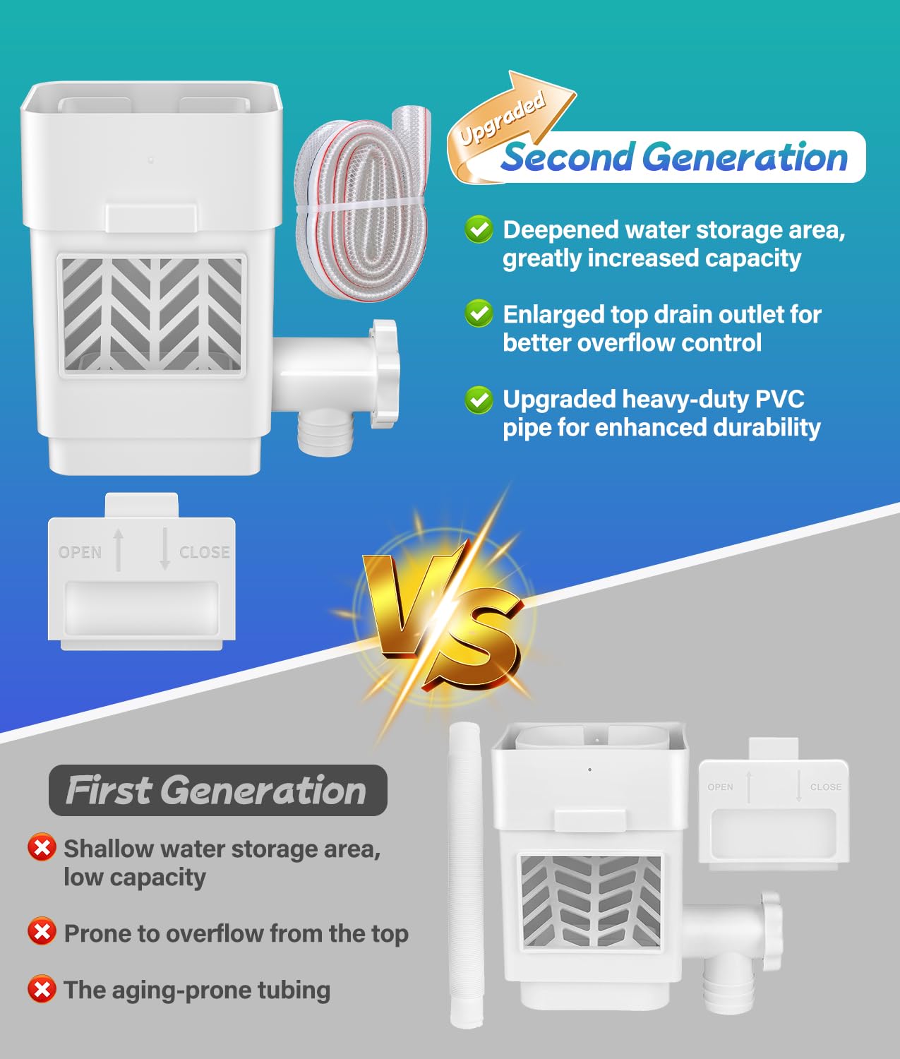 Upgraded 2Pack Rain Barrel Diverter Kit, Rainwater Collection System for 2''x3'' & 3''x4'' Downspout, Gutter Diverter for Rain Barrel with Enhanced Water Capacity, Filter, Adjustable Valve, White