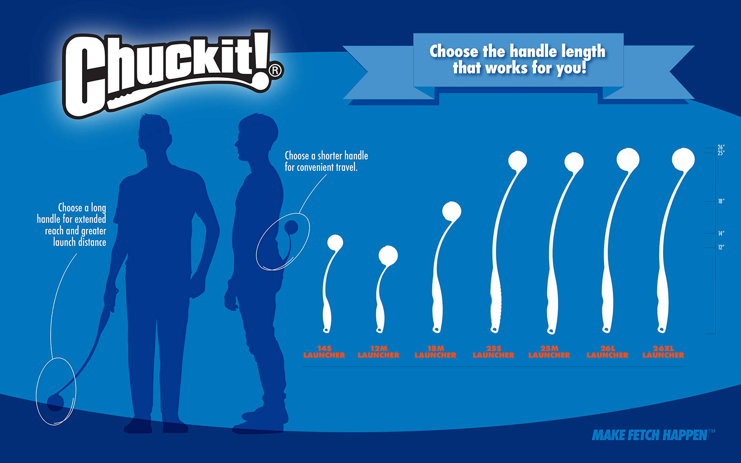 Chuckit! Kick Fetch Ball Dog Toy Interactive Play, Small Size, Orange/Blue