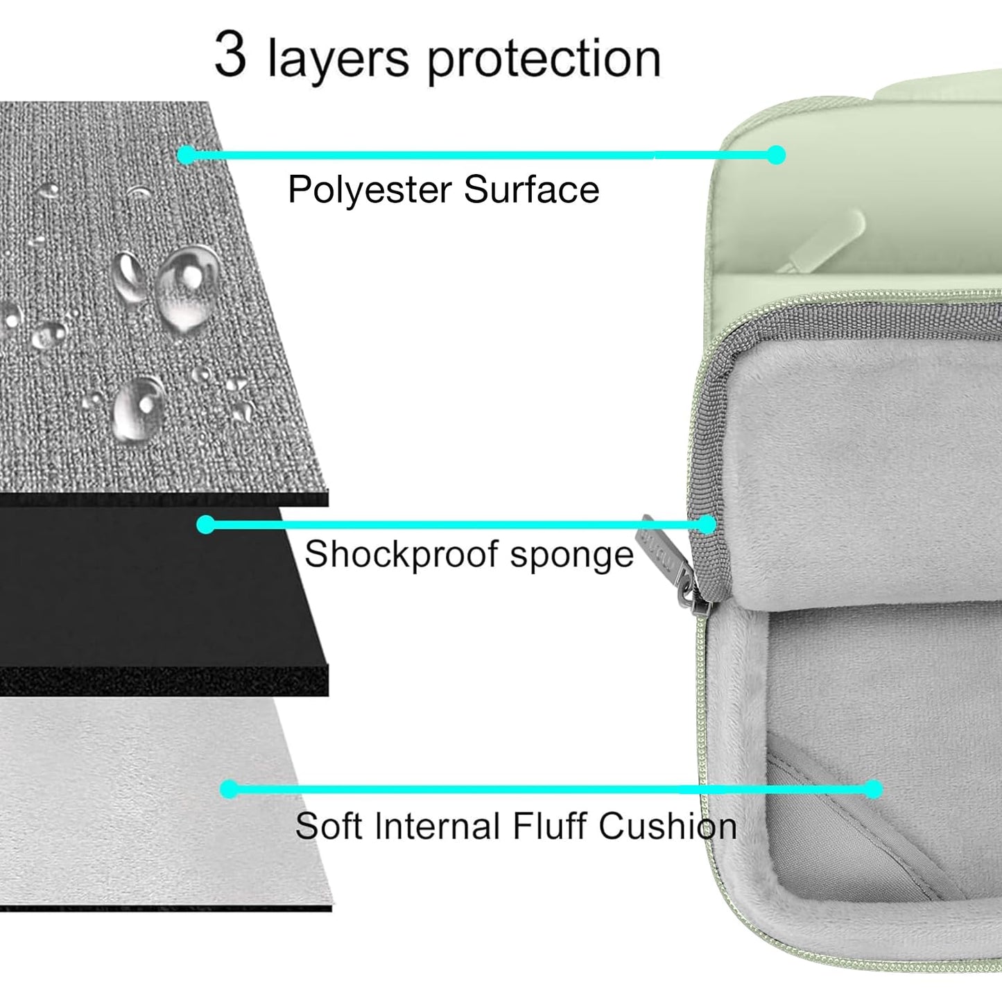 MOSISO Compatible with MacBook Air 15 inch Case M5 2026 M4 2025 M3 2024 M2 2023 A3448 A3241 A3114 A2941, Plastic Hard Shell Case&Puffy Sleeve Bag&Keyboard Skin&Webcam Cover&Screen Film, Sage Green