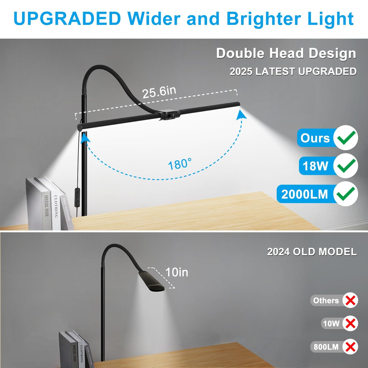 LED Floor Lamp, 18W/2000LM Bright Floor Lamps for Living Room, Dimmable Eye Caring Reading Light with Double Head, Adjustable Gooseneck Modern Standing Office Lamp for Lash Extension Craft Tatoo