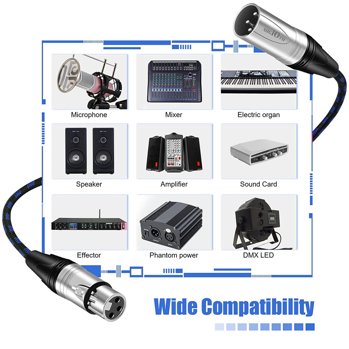 Augioth XLR to XLR Pro Mic Cable 30 Ft 2-Pack Male to Female XLR Cable 3-pin Blue Balanced Shielded Microphone Cable for Amplifier Mixer,Speaker Systems,Recording Studio