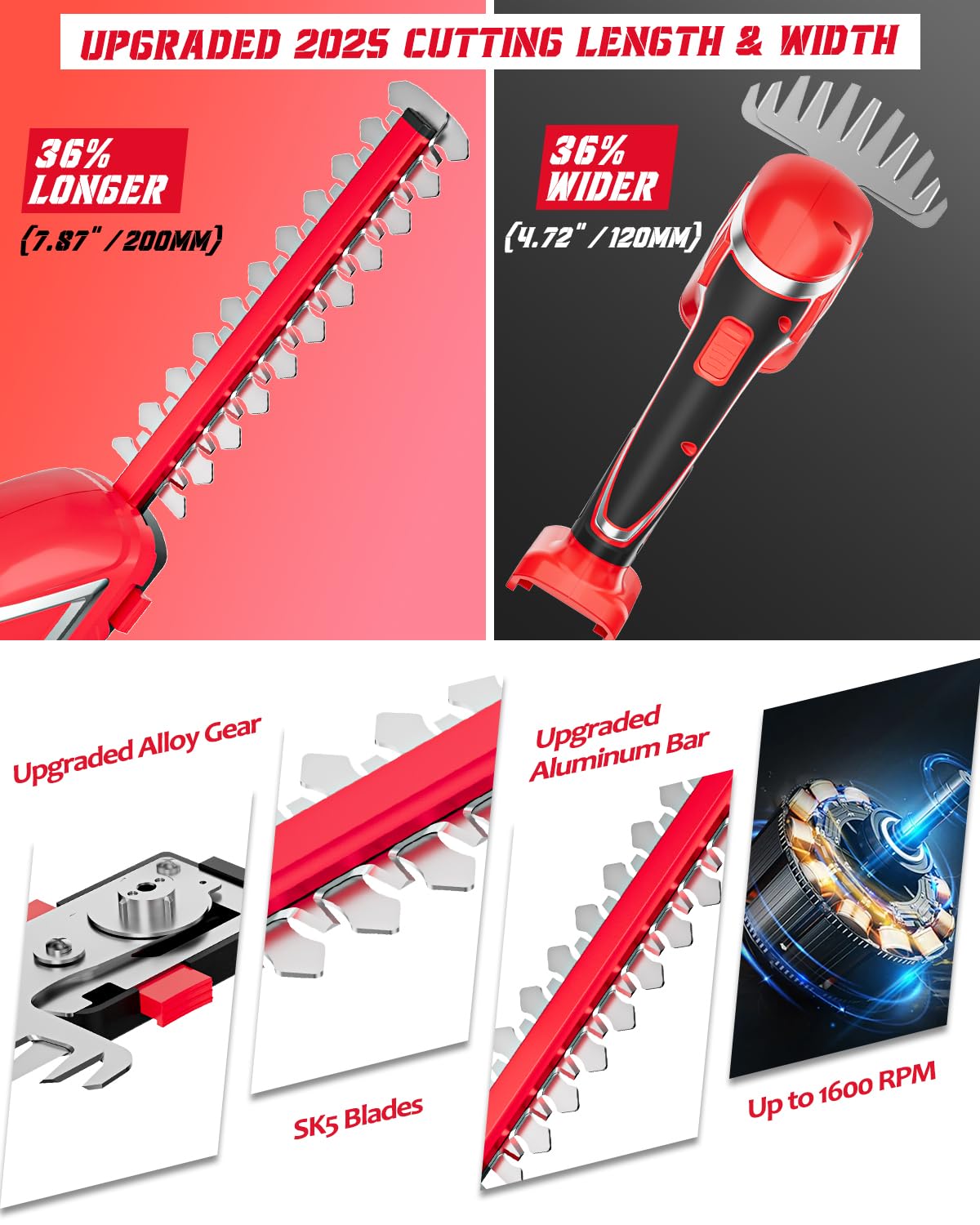 Rozlchar Cordless Hedge Trimmer & Grass Shears Handheld Compatible for Milwaukee 18V Battery(No Battery), Lightweight 7.87'' Electric Hedge Trimmer 4.7" Grass Cutter Combo for Lawn, Backyard, Garden