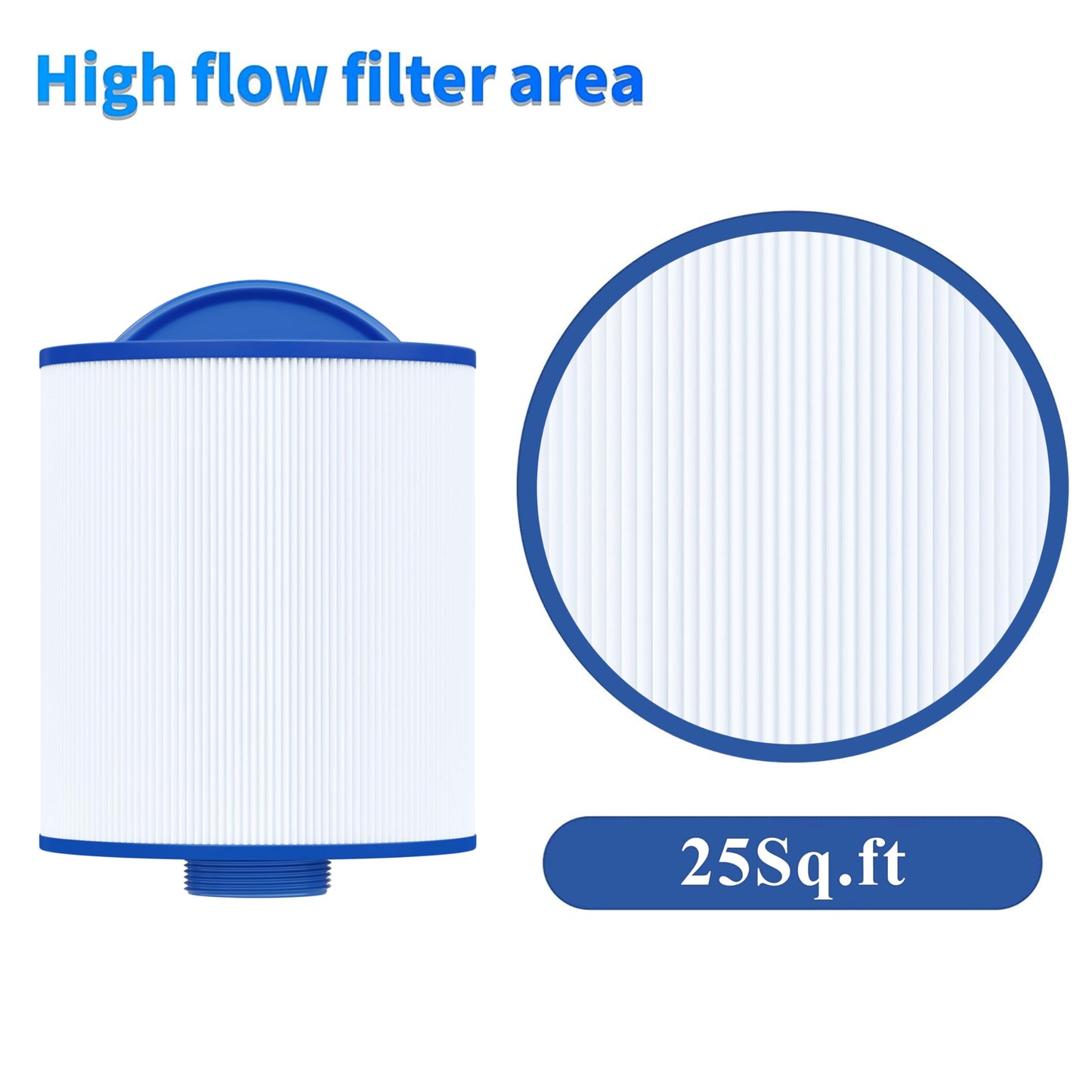 Cryspool 05014 Filter Compatible with 5CH-25, PMAX25P4, PTL20W-SV-P4, 108868, SD-00798, 25 Sq. Ft Spa Filter Cartridge, 2 Pack