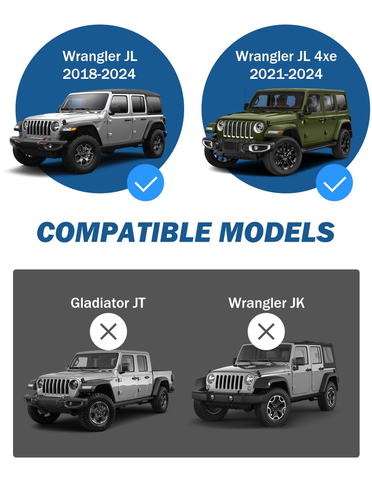 JOYTUTUS Flag Pole Holder Compatible with Wrangler JL, Tailgate Flag Mount for JL JLU 2018-2026, Multi-Function Flagpole Bracket, No Drilling