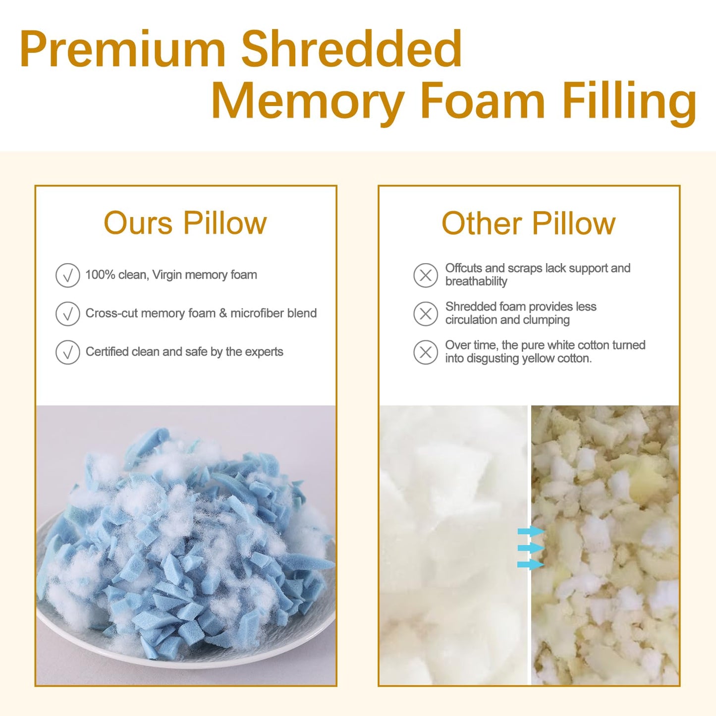 FROHAUL Shredded Memory Foam Bed Pillows Adjustable Hotel Quality Pillows for Side, Back and Stomach Sleeper, Breathable Washable Cover, Oeko-TEX Certified Queen Size Set of 2