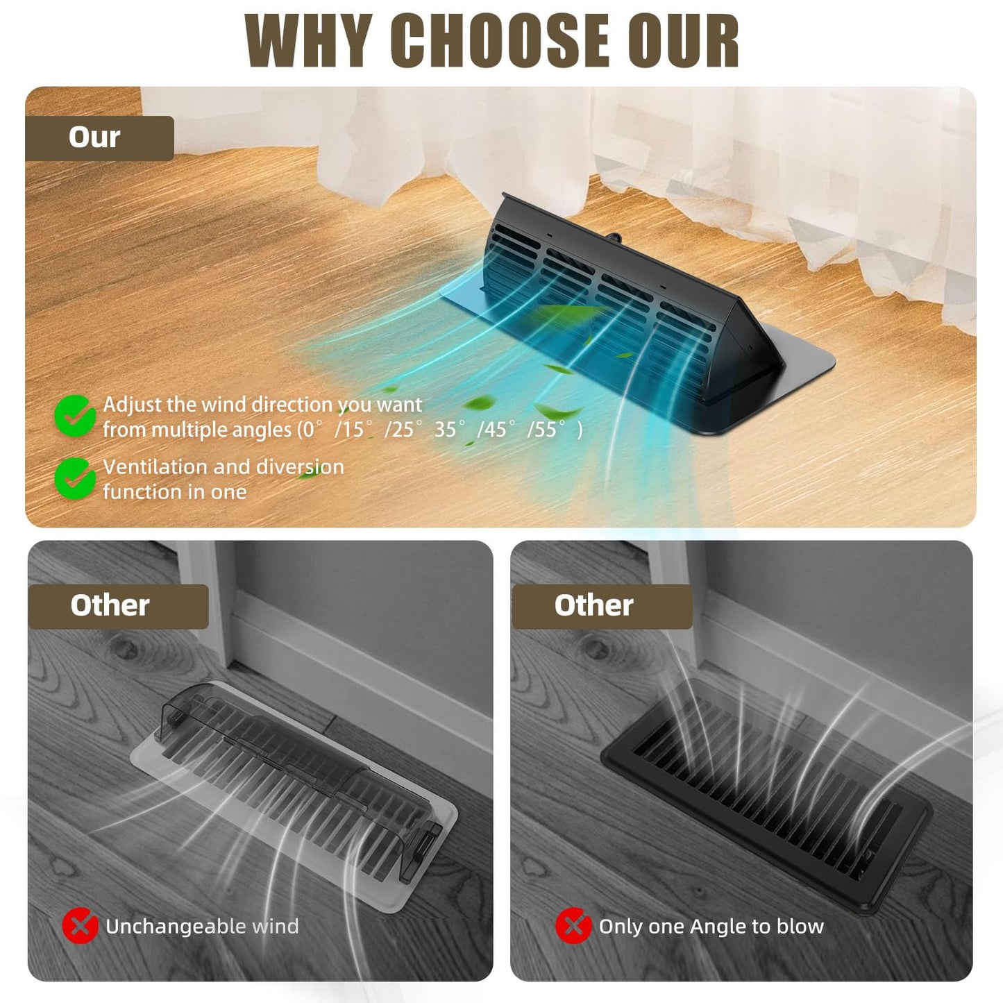 2-in-1 Vent Deflector & Floor Vent Cover, 2 Pack | Tool-Free Installation, Adjustable 4x10 Floor Register for Home, Office, Ceiling | Rustproof ABS Material, Energy-Saving Airflow Control (Black)