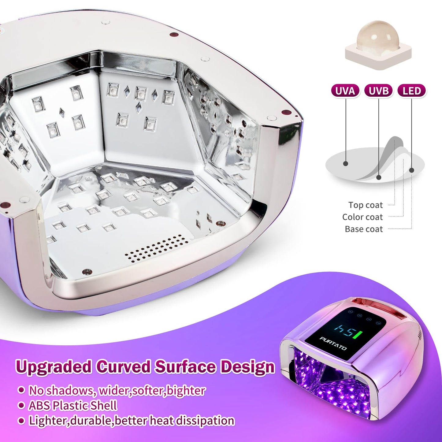 Purtato Professional Rechargeable 96W UV LED Portable Cordless UV Light for Nail Lamp Machine with Removable Stainless Steel Bottom,4 Timer Setting and Smart Sensor Nail Dryer (Gradient Purple)