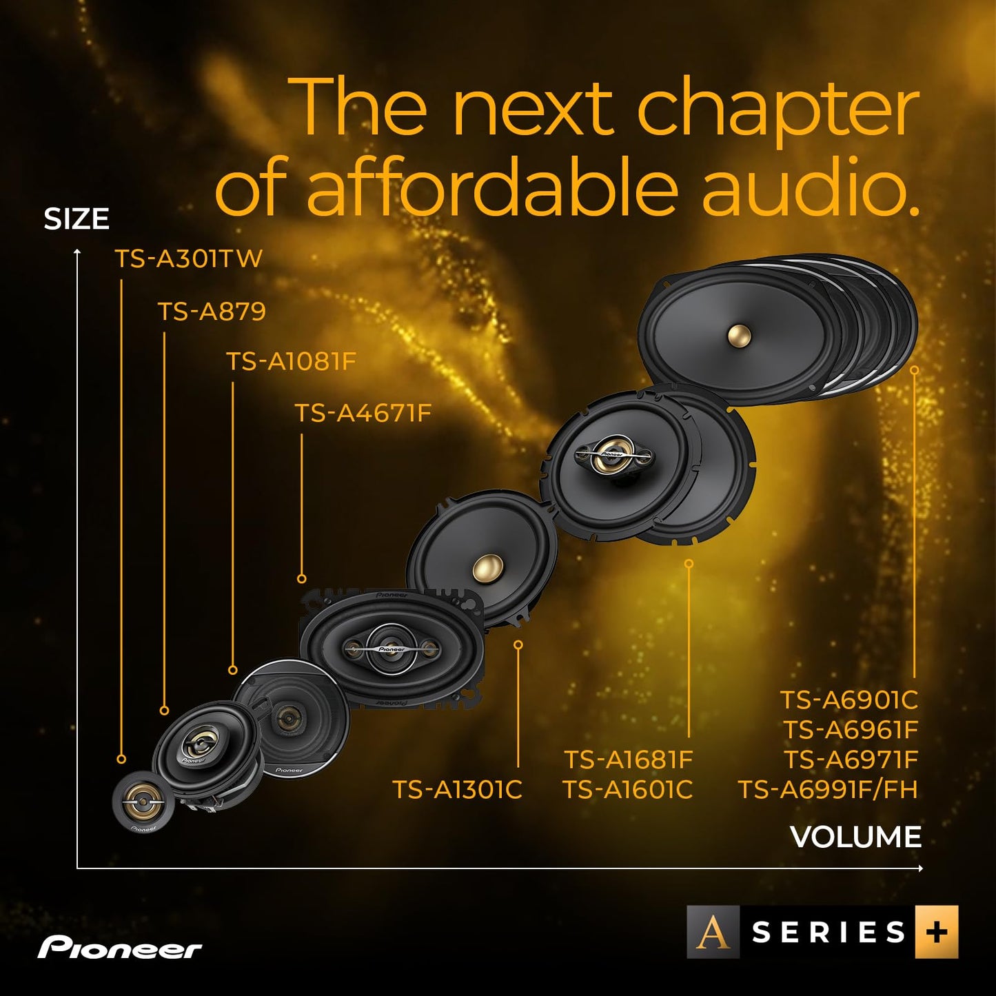 Pioneer A-Series Plus TS-A1081F 4” 2-Way Speakers (Pair) – 230W Max, Balanced Sound + Smooth Treble, Enhanced Bass, Great Stock Replacement