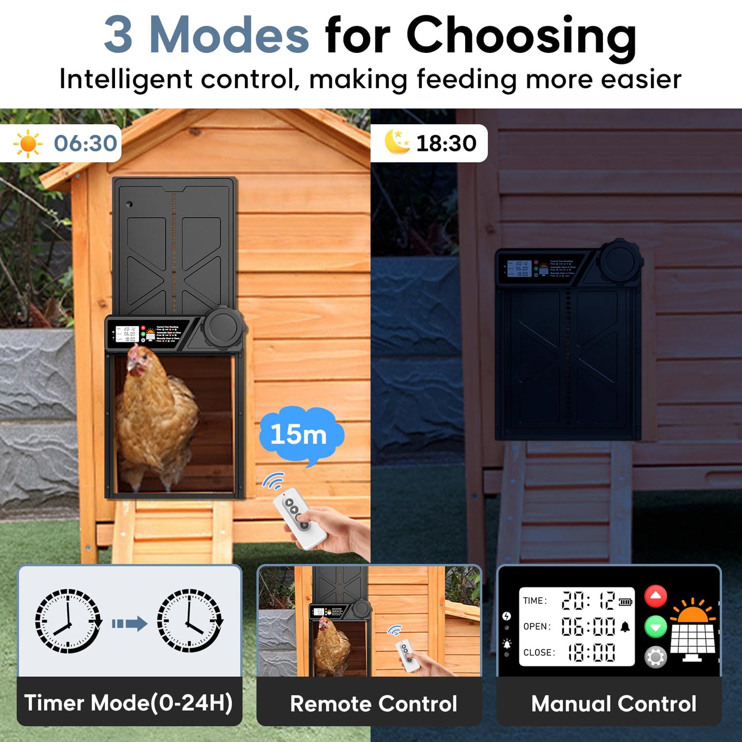 Large Automatic Chicken Coop Door Solar Powered, Aluminum Solar Chicken Coop Door with Timer Mode, Premium 7W Solar Panel & Large LCD Display, Advanced Anti-Pinch Design, Range 20M Remote Control