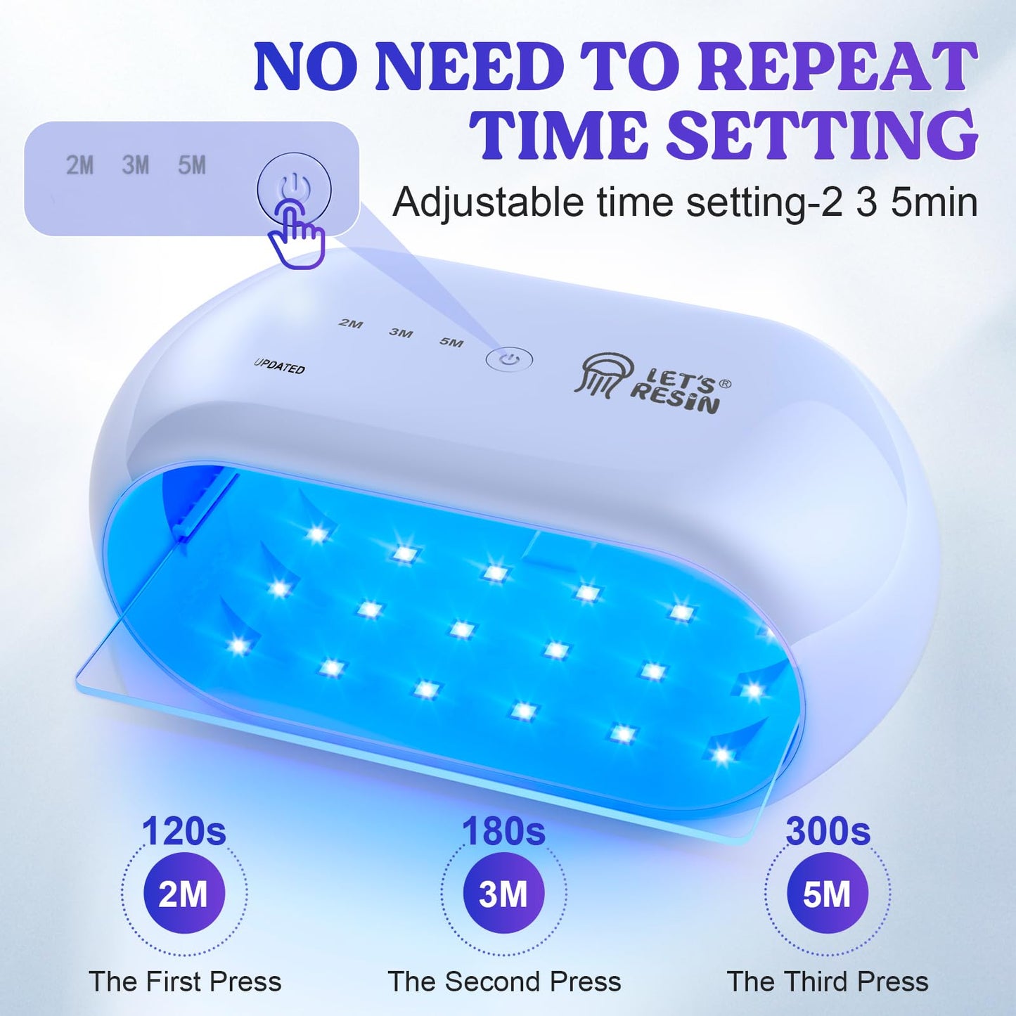 LET'S RESIN UV Light Advanced,Two-Sided Longer time Setting(2m,3m,5m) UV Resin Light with 36 LED Beads, Large Size UV Lamp for Resin Curing, Résin Molds,DIY Craft Decor(Own Design Patent)