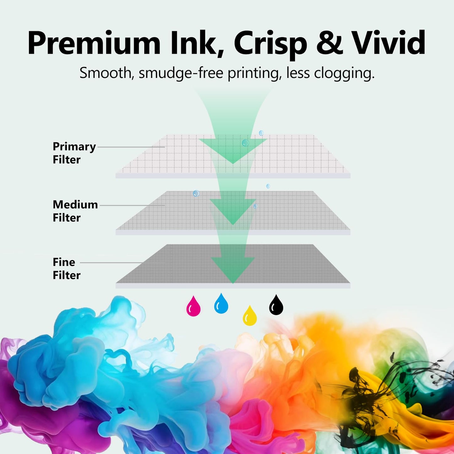 COLORETTO 62XL Black Ink for HP Envy 7640 Printer Ink Cartridges 5660 5640 5540 5542 5543 5546 5549 5643 OfficeJet 200 250 5740 5742 5745 5746 8040 Printer Remanufactured hp 62xl Ink Cartridge Black