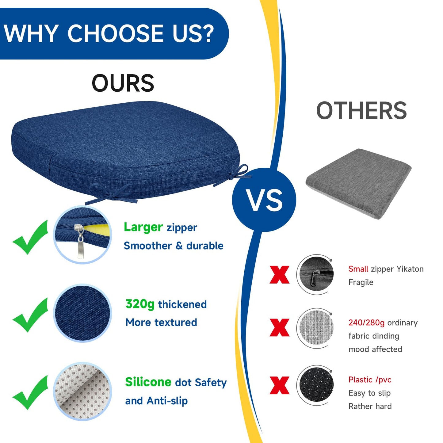 D-Shaped Chair Cushions for Dining Chairs, 2" Thickened Kitchen Seat Cushion with Removable Cover Anti Slip Indoor Chair Cushions for Dining Room/Kitchen Room, 17.5"×16"×2", Set of 4, Blue