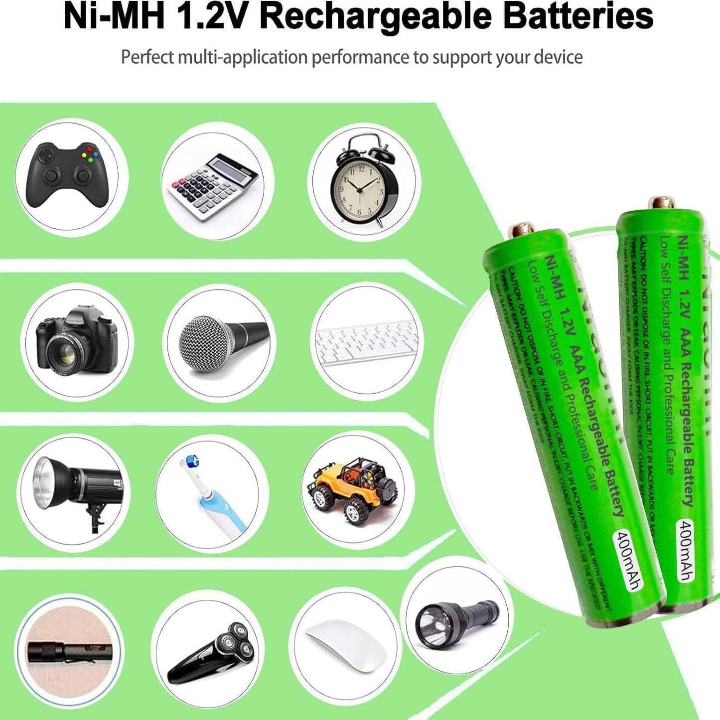 8 Pack Ni-MH AAA Rechargeable Batteries for Panasonic, 400mah AAA Ni-MH Rechargeable Batteries 1.2V for Cordless Phones, Remote Controls, Electronics