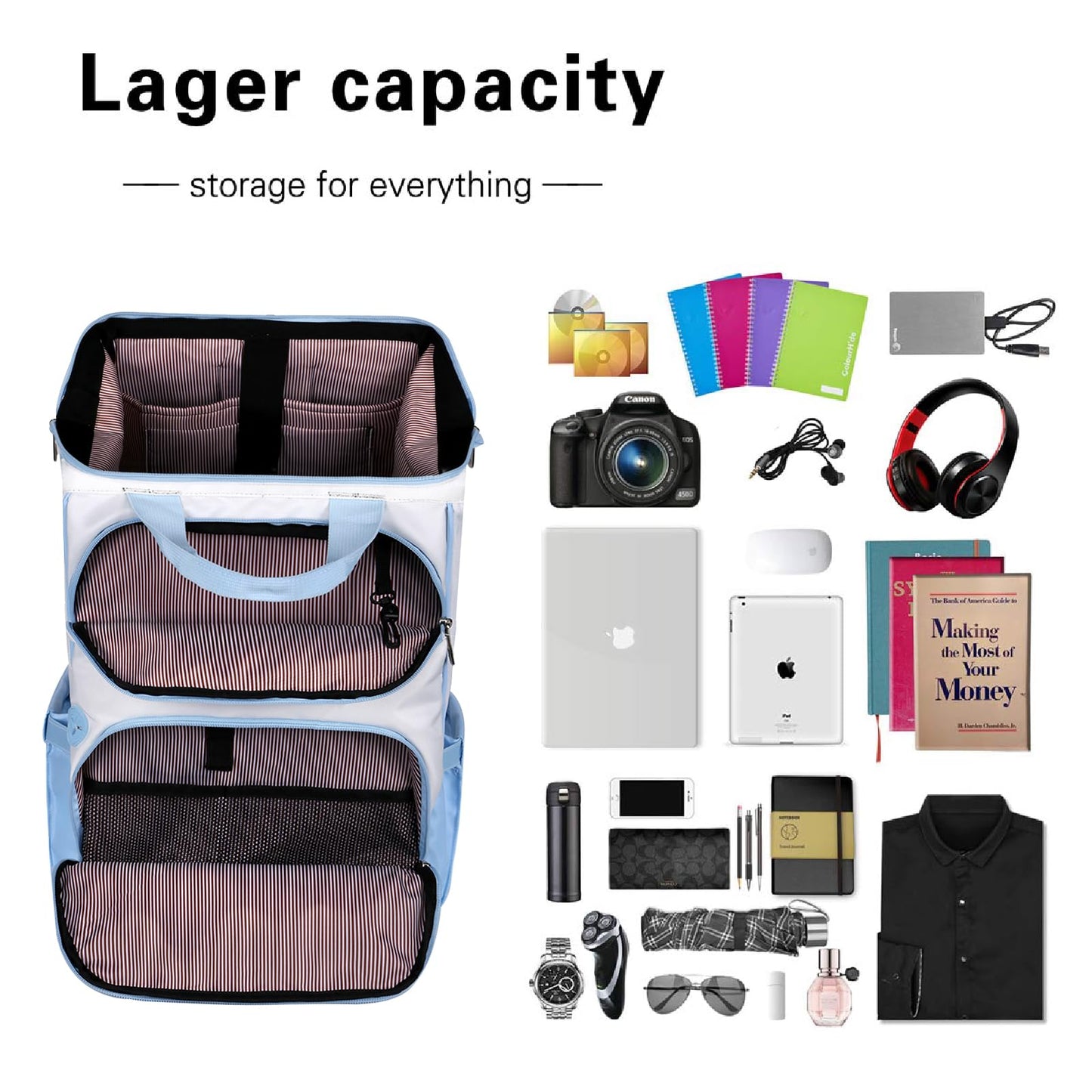 Hap Tim Travel Backpack Carry On Flight Approved, Laptop Backpack for School, Work Backpack Woman, White Blue（7651-WB）