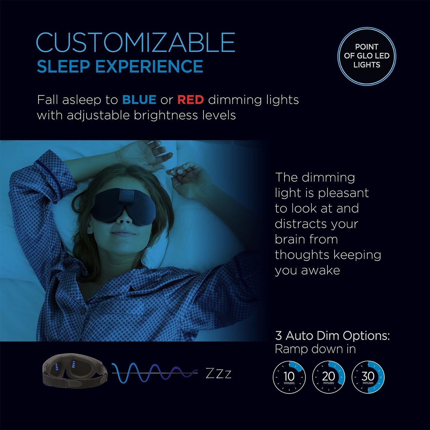 Advanced Glo to Sleep Eye Mask, Nighttime Adult Sleep Aid for Men & Women, Deep REM Sleep, Relaxation, Red & Blue lighting, patented Sleep Enhancement Technology helps you fall asleep quickly.