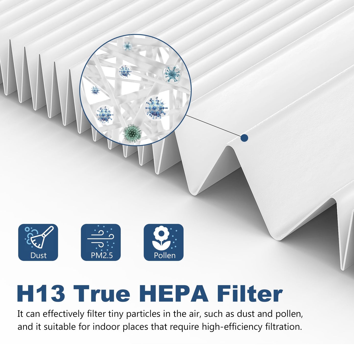 SAKEGDY 4 Pack MR5866 Replacement Filters, Compatible with MERONTE/FLANUR/MORENTO MR5866 Air Purifier, True HEPA Filter and Activated Carbon Filter, Original Version, White