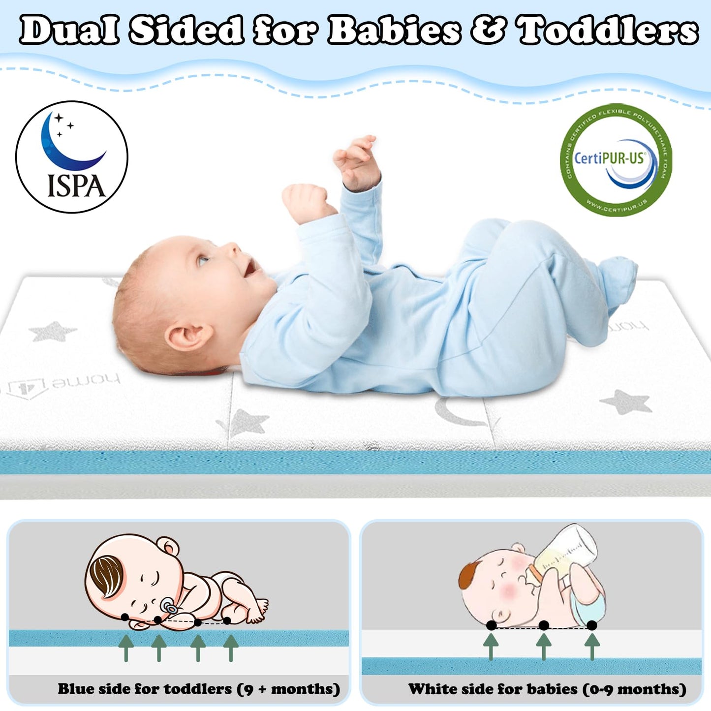 Home4me Pack and Play Mattress, 38" x 26" x 2.4", Portable, Trifold, Waterproof, Dual Sided (Firm & Soft) Mini Crib Mattress, Toddler Memory Foam Mattress Pad for Play Pen