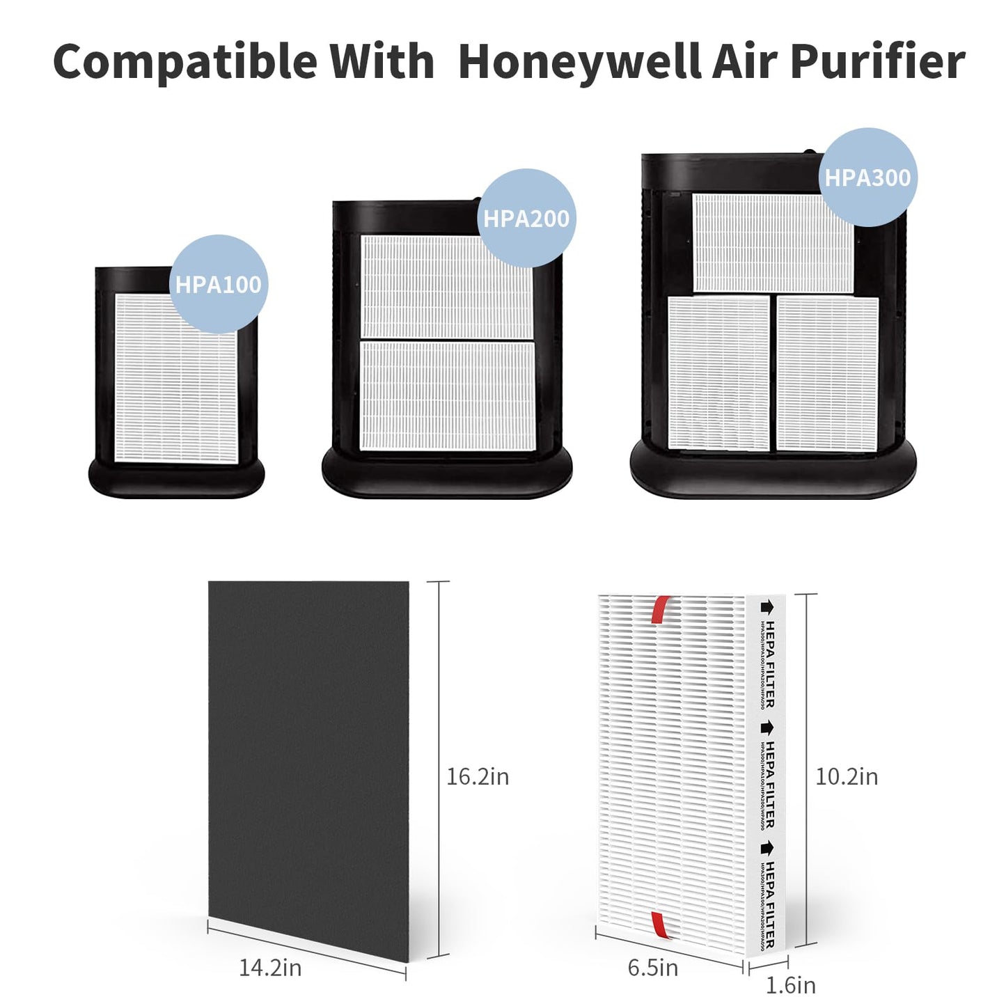 HPA300 HEPA Replacement Filter R Compatible with Honeywell Air Purifier HPA300 Series, HPA300, HPA304, HPA8350, HPA300VP, HPA3300b, HPA5300, Pack of 3 HEPA Filter R and 4 Pre Filter A HRF-AP1